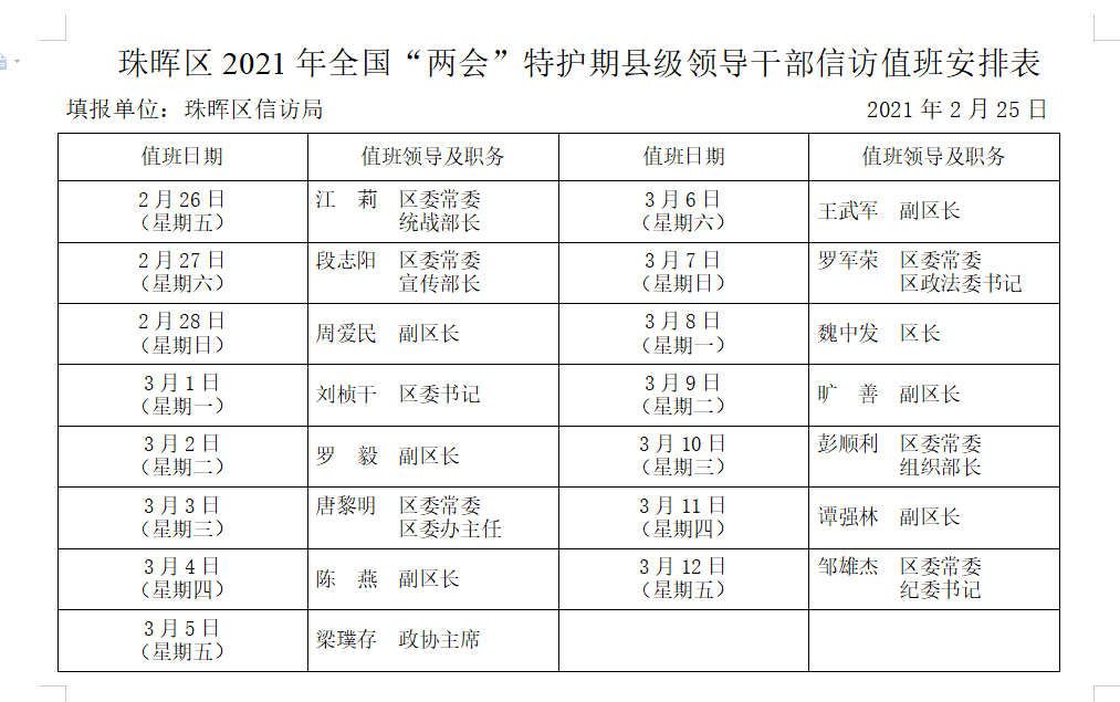 2021年全国各县区gdp(3)